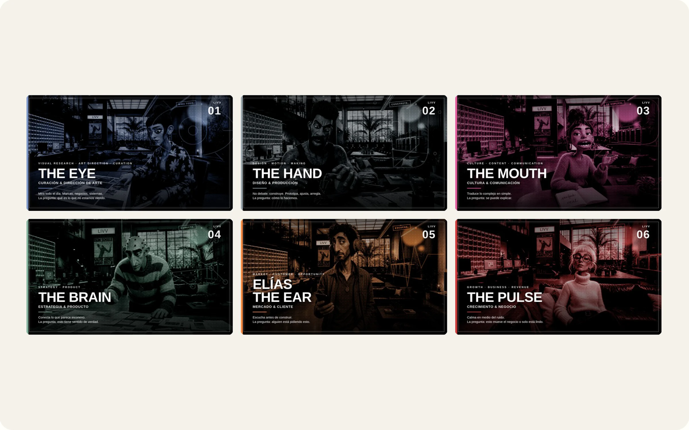 LIVV web · six characters, one concept