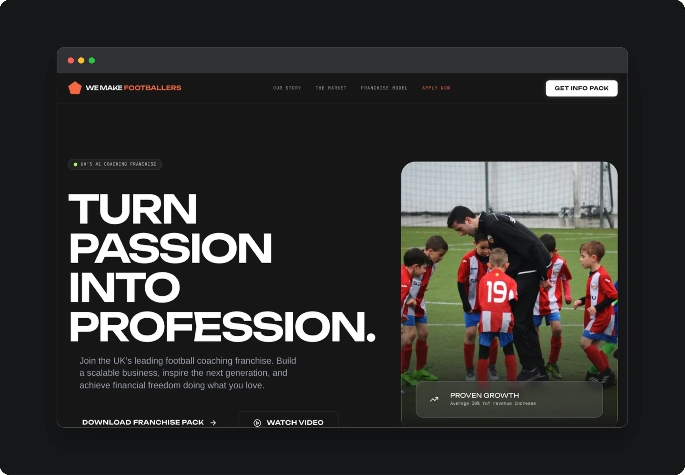 We Make Footballers · franchise site for a UK academy