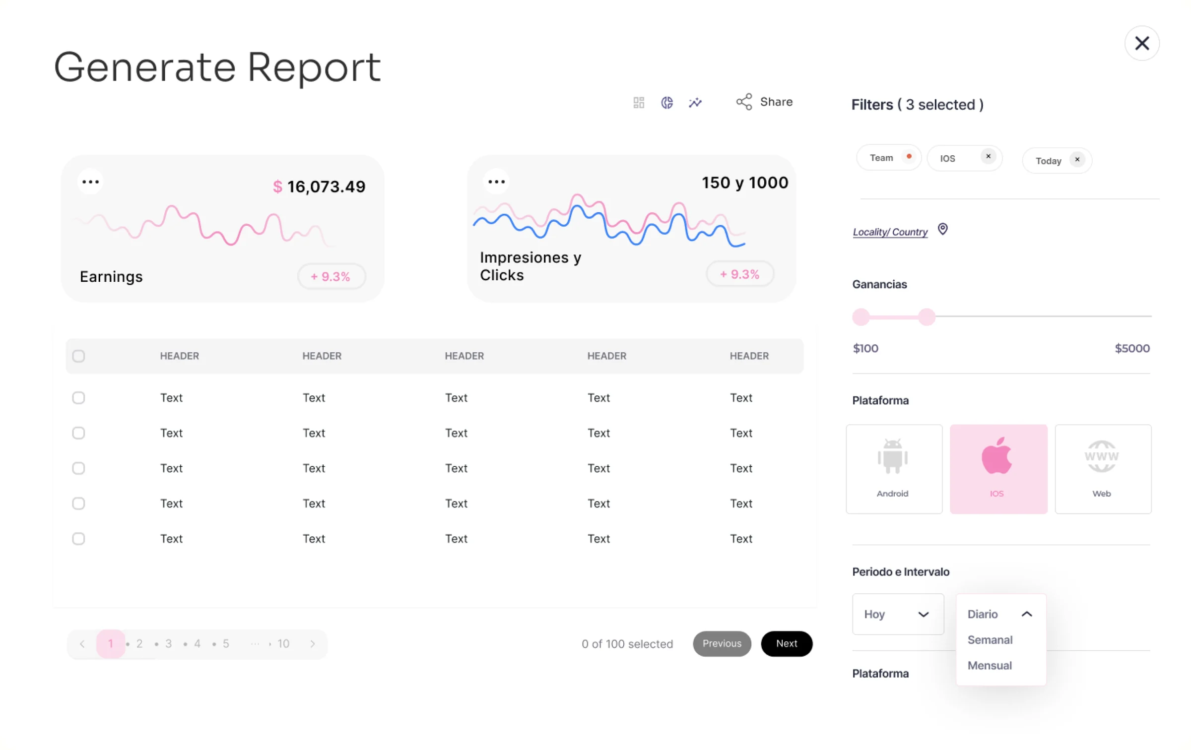 Wortise · generating a report